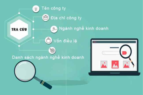 Tra cứu thông tin doanh nghiệp trên mạng quốc gia thế nào?